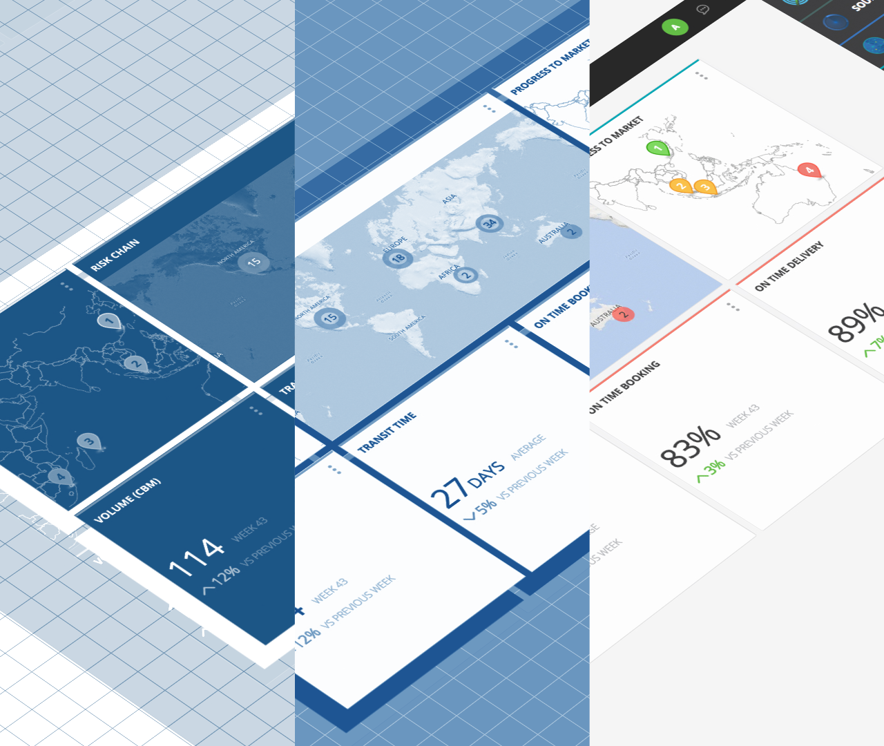 A Great UI Is Crucial For Your Business, And This Is Why