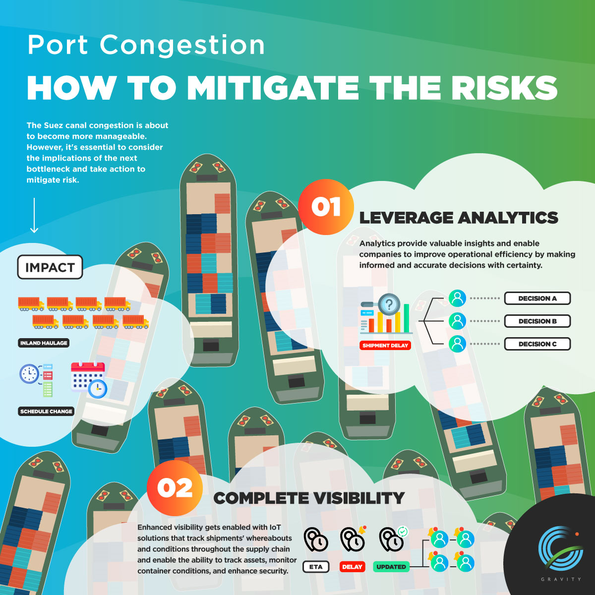 port-disruption-mitigate-risk-v2