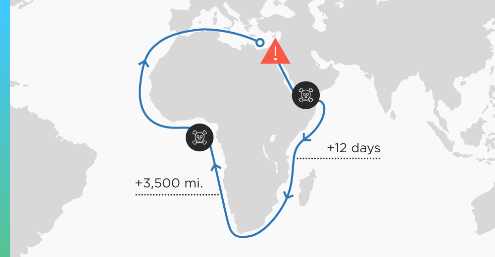 suez-canal-disruption-2