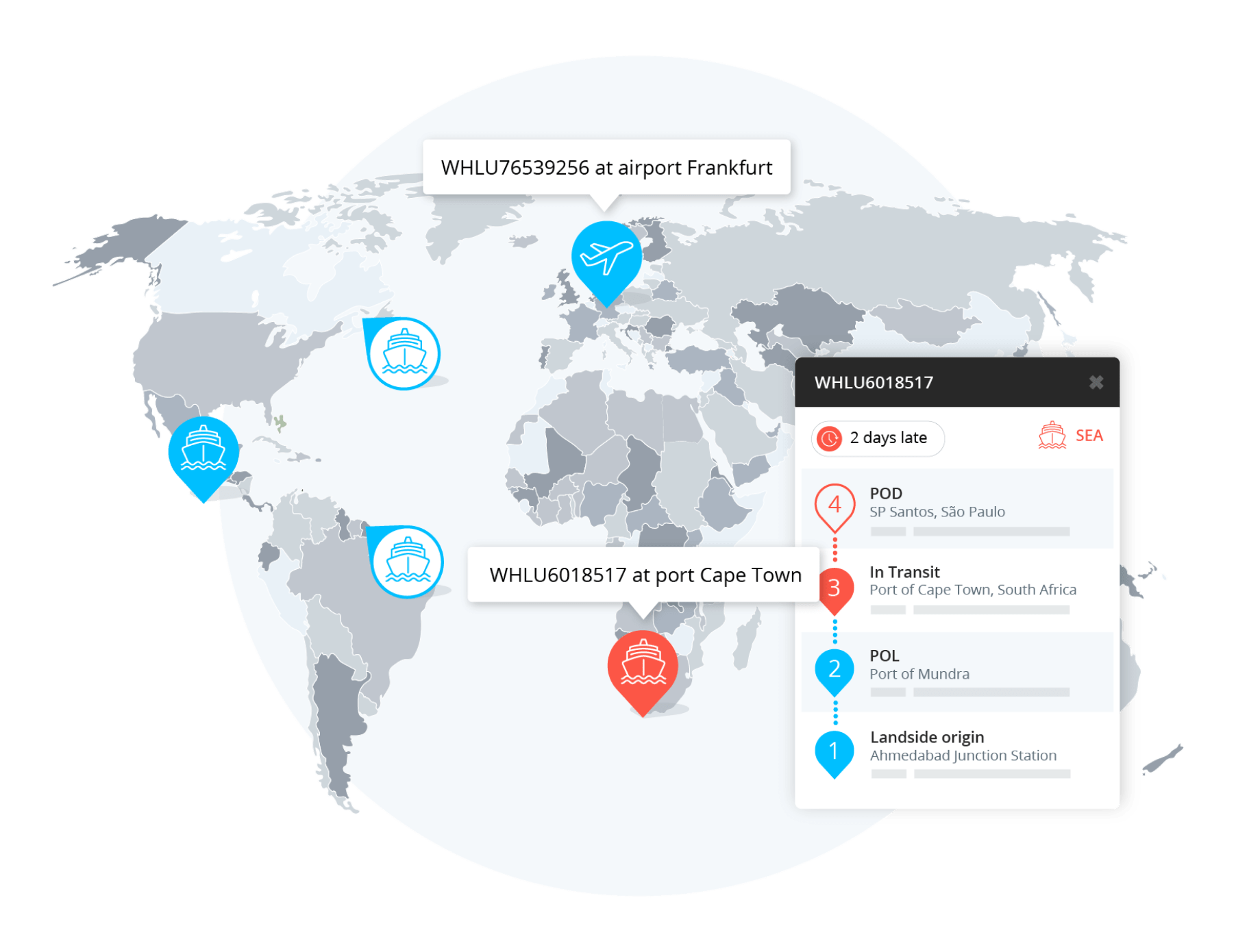 Gravity Deliver: Accurate Tracking